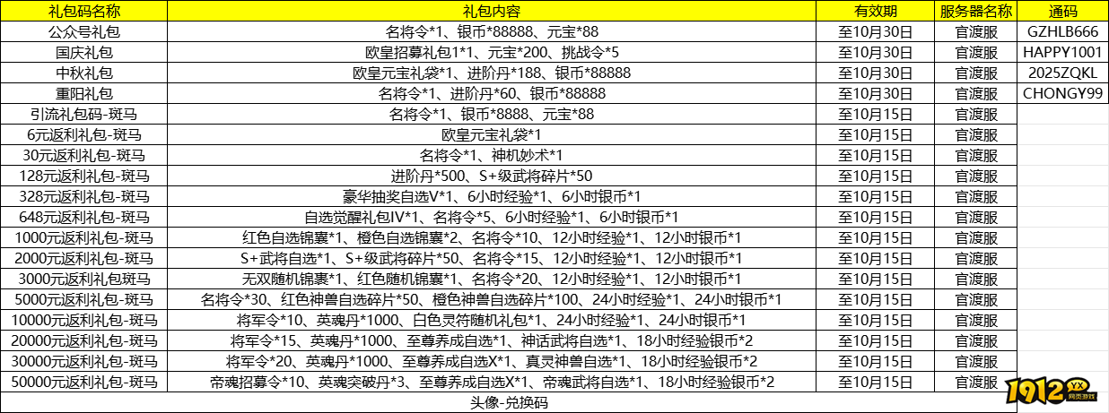 《少年名将》9月29日~10月8日国庆线下活动及礼包 《少年名将》9月29日~10月8日国庆线下活动及礼包