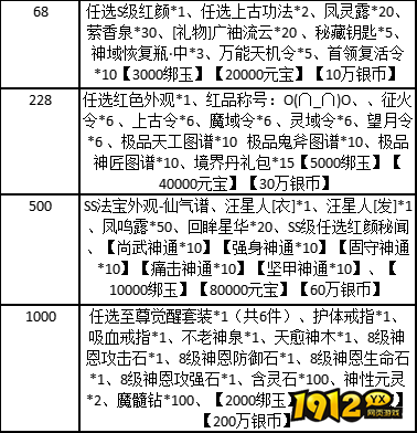 《云海寻仙记》限时线下活动不容错过！