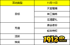 《逍遥蜀山》限时活动公告，精彩不容错过