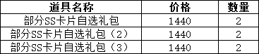 《仙境物语》累充累消活动公告（11.21-11.23）