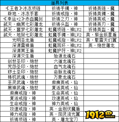《无双之王》2025双旦神装限时返利活动（12.24-1.3）