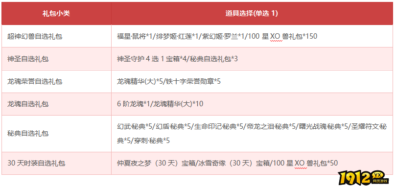 《狩猎幻想》限时活动 - 珍稀坐骑与掉落全攻略(1.13-1.18) 《狩猎幻想》限时活动 - 珍稀坐骑与掉落全攻略(1.13-1.18)