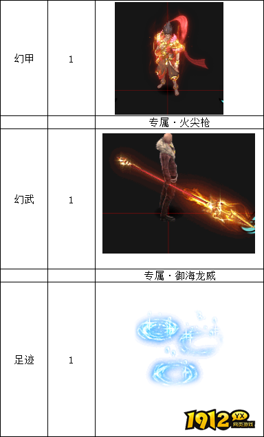 《三界》线下累充返利活动公告 - 充值返利限时开启