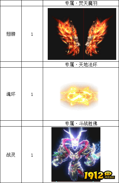 《三界》线下累充返利活动公告 - 充值返利限时开启