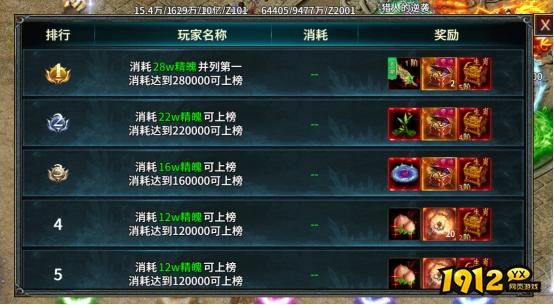 霸者归来春节活动2月12-18日 - 限时福利大放送